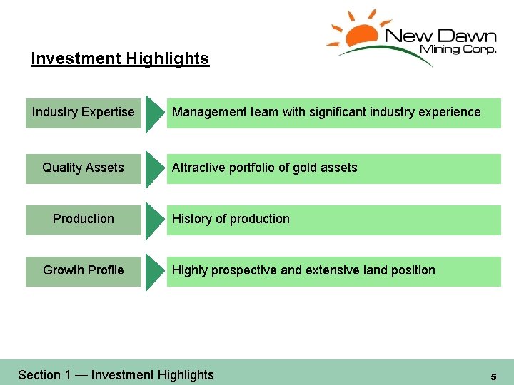 Investment Highlights Industry Expertise Quality Assets Production Growth Profile Management team with significant industry