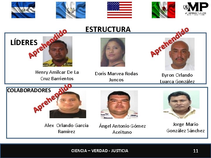 LÍDERES h e r Ap d n e ESTRUCTURA ido A Henry Amilcar De