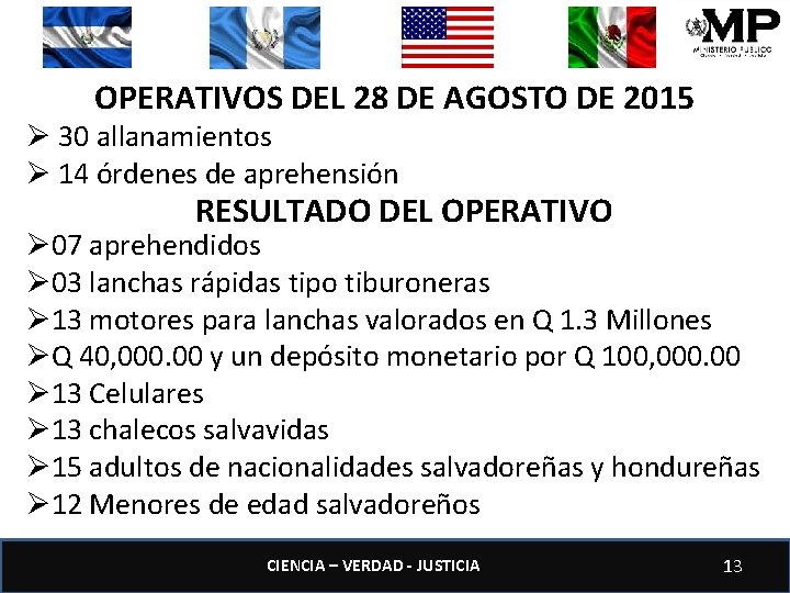 OPERATIVOS DEL 28 DE AGOSTO DE 2015 Ø 30 allanamientos Ø 14 órdenes de