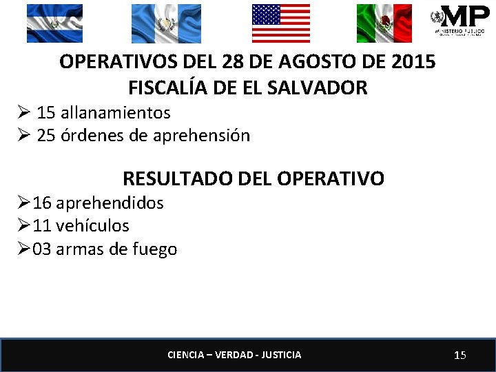 OPERATIVOS DEL 28 DE AGOSTO DE 2015 FISCALÍA DE EL SALVADOR Ø 15 allanamientos