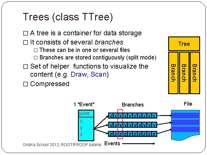 Trees (class TTree) � A tree is a container for data storage � It