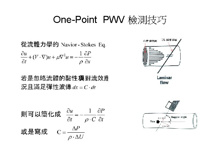 One-Point PWV 檢測技巧 