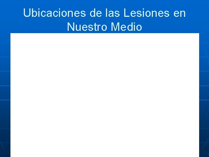 Ubicaciones de las Lesiones en Nuestro Medio 