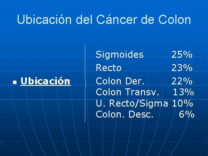 Ubicación del Cáncer de Colon n Ubicación Sigmoides 25% Recto 23% Colon Der. 22%