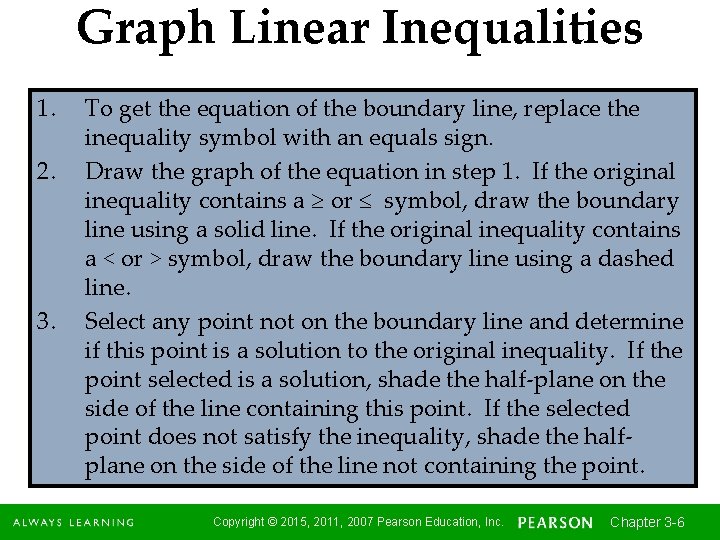 Graph Linear Inequalities 1. 2. 3. To get the equation of the boundary line,