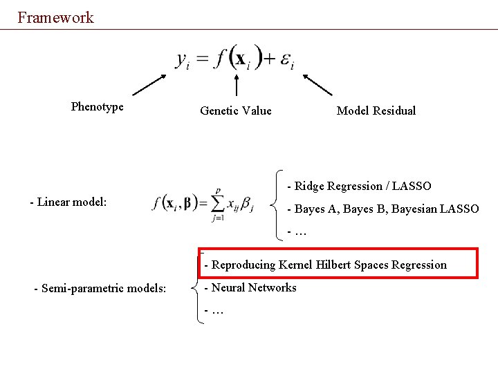 Framework Phenotype Genetic Value Model Residual - Ridge Regression / LASSO - Linear model: