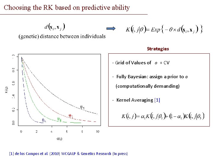 Choosing the RK based on predictive ability Strategies - Grid of Values of ө