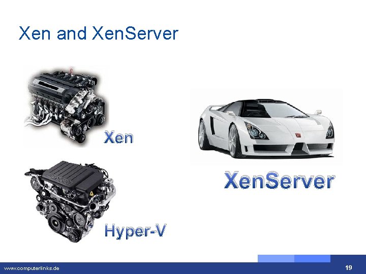 Xen and Xen. Server Hyper-V www. computerlinks. de 19 19 