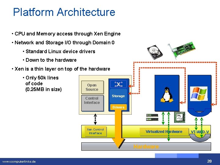 Platform Architecture • CPU and Memory access through Xen Engine • Network and Storage