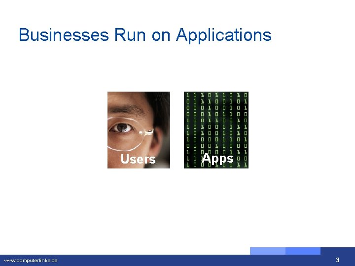 Businesses Run on Applications Users www. computerlinks. de Apps 3 3 