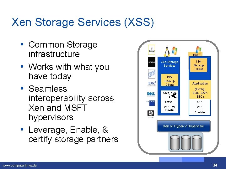 Xen Storage Services (XSS) • Common Storage infrastructure • Works with what you have