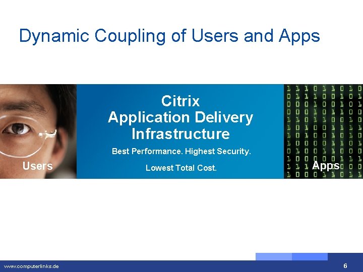 Dynamic Coupling of Users and Apps Citrix Application Delivery Infrastructure Best Performance. Highest Security.