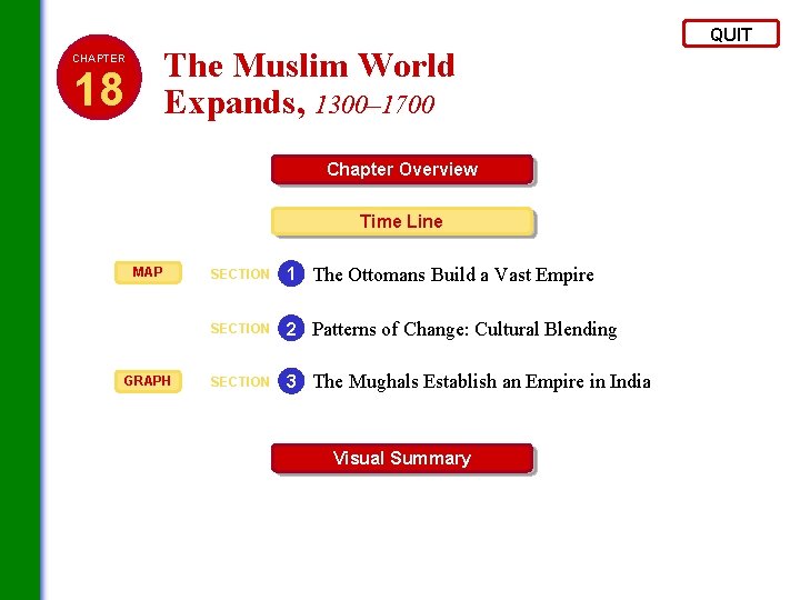 QUIT The Muslim World Expands, 1300– 1700 CHAPTER 18 Chapter Overview Time Line MAP