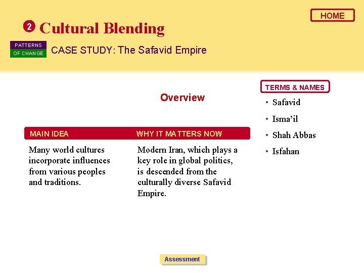 2 HOME Cultural Blending PATTERNS OF CHANGE CASE STUDY: The Safavid Empire TERMS &