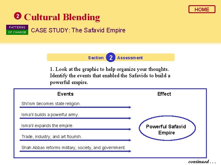 2 HOME Cultural Blending PATTERNS OF CHANGE CASE STUDY: The Safavid Empire Section 2