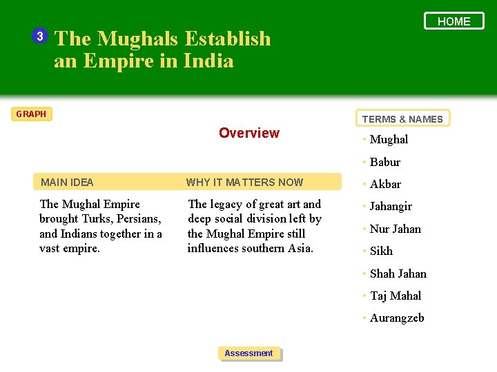 3 HOME The Mughals Establish an Empire in India GRAPH TERMS & NAMES Overview