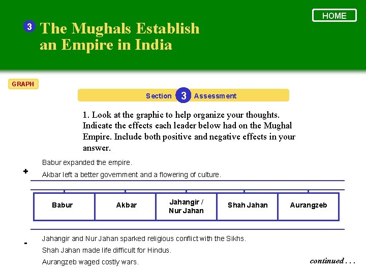 3 HOME The Mughals Establish an Empire in India GRAPH Section 3 Assessment 1.