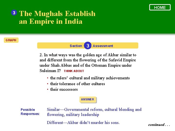 3 The Mughals Establish an Empire in India HOME GRAPH Section 3 Assessment 2.
