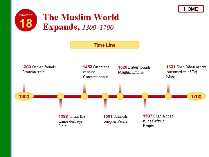 HOME CHAPTER 18 The Muslim World Expands, 1300– 1700 Time Line 1300 Osman founds