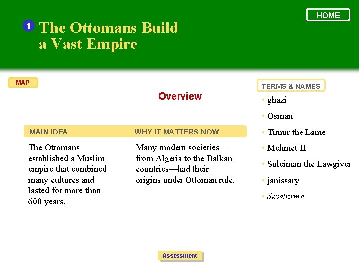 1 HOME The Ottomans Build a Vast Empire MAP TERMS & NAMES Overview •