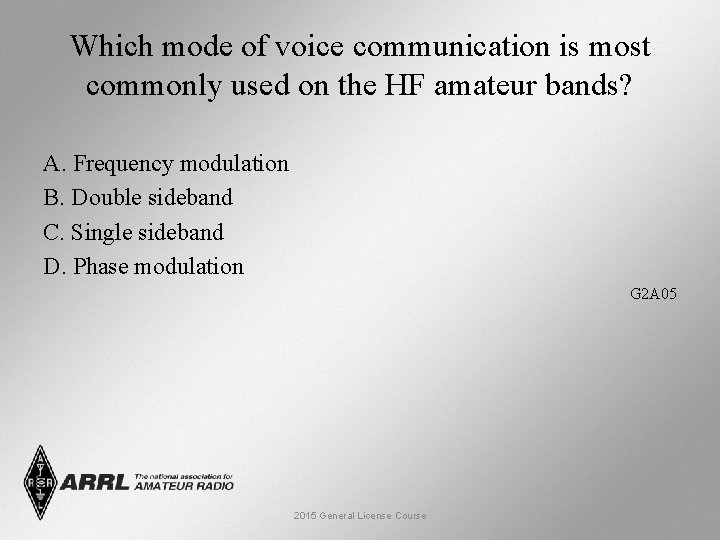 Which mode of voice communication is most commonly used on the HF amateur bands?