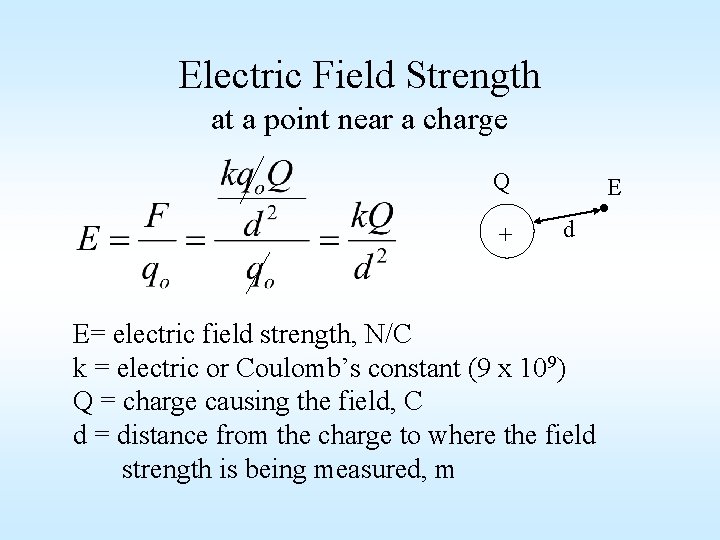 Electric Field Strength at a point near a charge Q + . E d