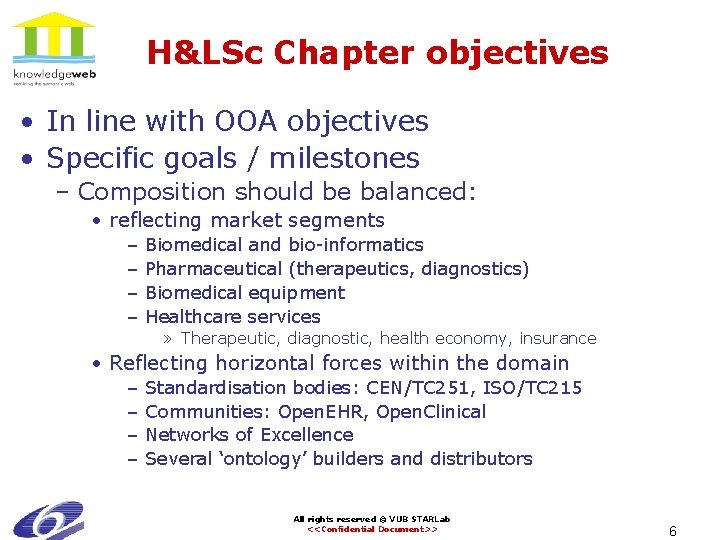 H&LSc Chapter objectives • In line with OOA objectives • Specific goals / milestones