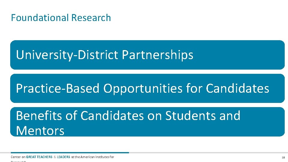 Foundational Research University-District Partnerships Practice-Based Opportunities for Candidates Benefits of Candidates on Students and