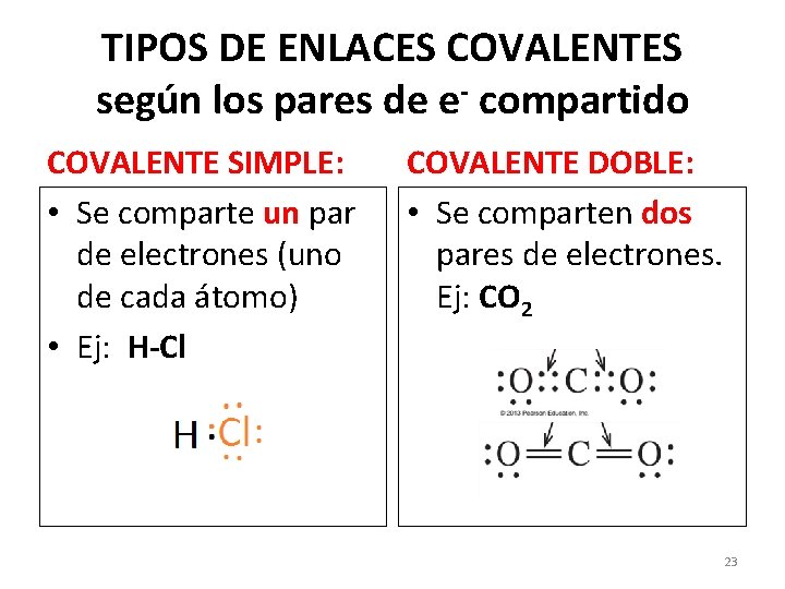 TIPOS DE ENLACES COVALENTES según los pares de e- compartido COVALENTE SIMPLE: • Se