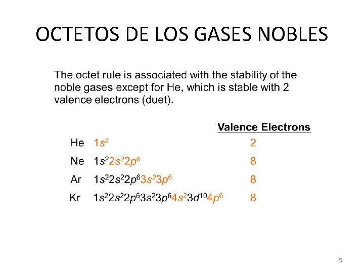 OCTETOS DE LOS GASES NOBLES 5 