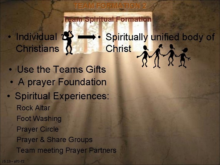 TEAM FORMATION 2 Team Spiritual Formation • Individual Christians • Spiritually unified body of