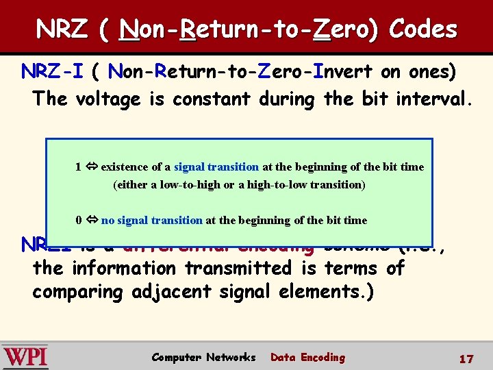 NRZ ( Non-Return-to-Zero) Codes NRZ-I ( Non-Return-to-Zero-Invert on ones) The voltage is constant during