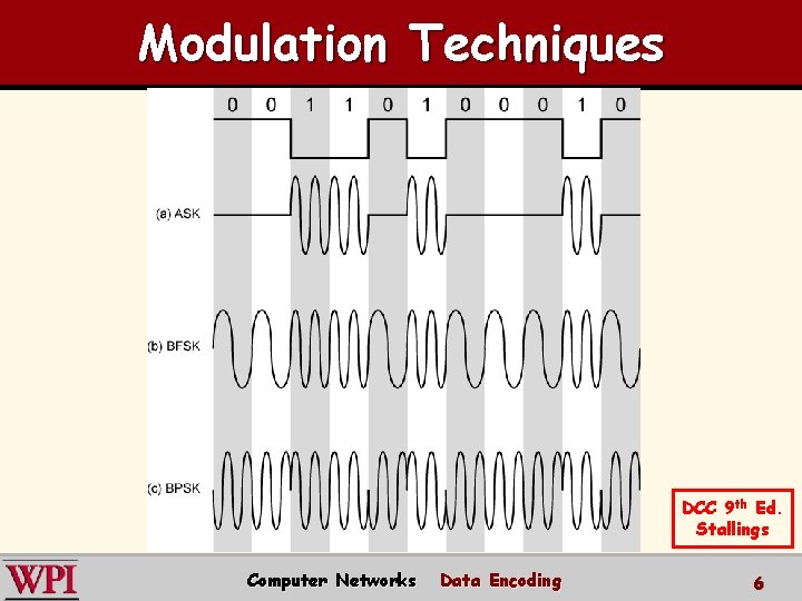 Modulation Techniques DCC 9 th Ed. Stallings Computer Networks Data Encoding 6 