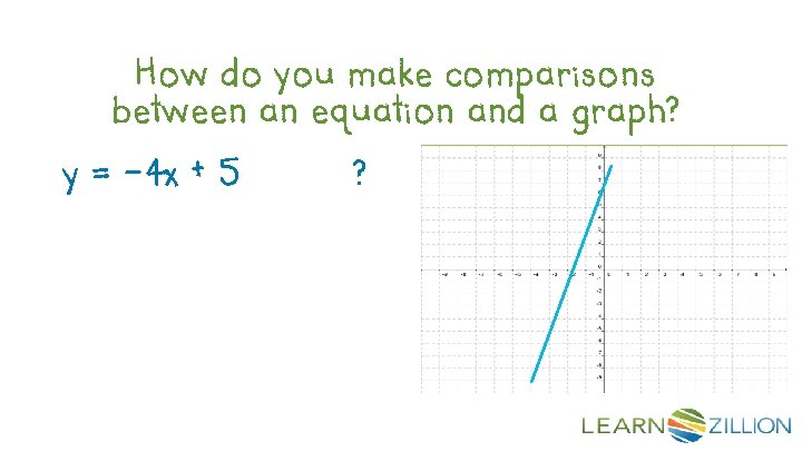 Comparing Values Equation How do you make comparisons between an equation