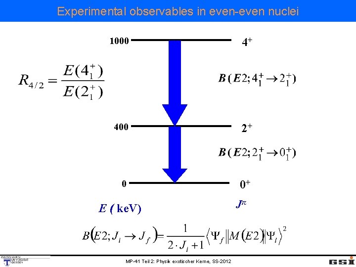 Experimental observables in even-even nuclei 1000 4+ 400 2+ 0 0+ E ( ke.