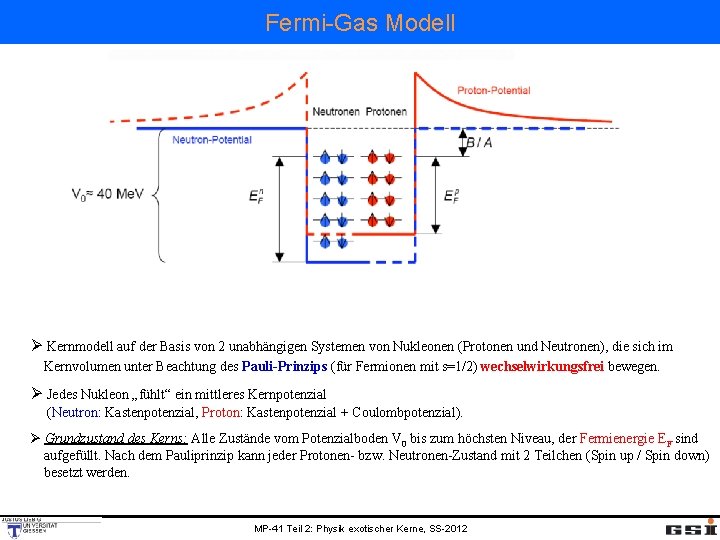 Fermi-Gas Modell Ø Kernmodell auf der Basis von 2 unabhängigen Systemen von Nukleonen (Protonen