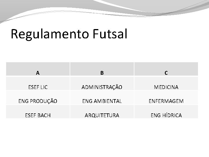Regulamento Futsal A B C ESEF LIC ADMINISTRAÇÃO MEDICINA ENG PRODUÇÃO ENG AMBIENTAL ENFERMAGEM
