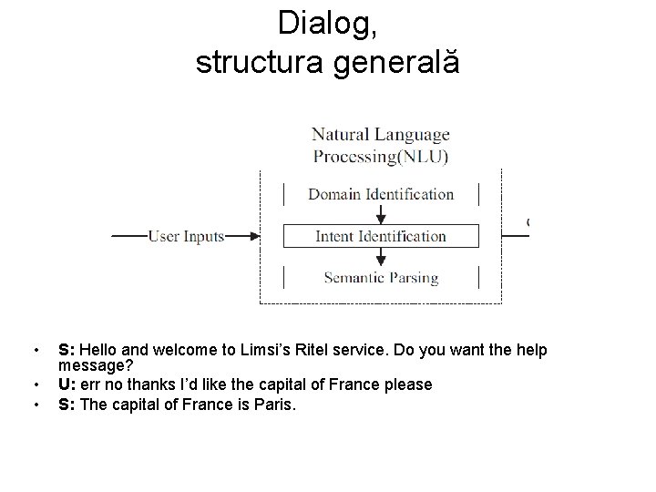 Dialog, structura generală • • • S: Hello and welcome to Limsi’s Ritel service.