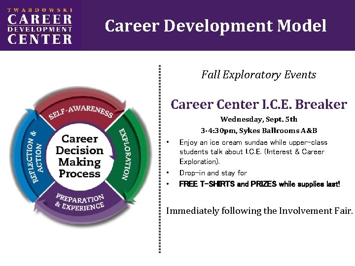 Career Development Model Fall Exploratory Events Career Center I. C. E. Breaker • •