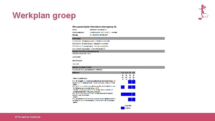 Werkplan groep © Parnas. Sys Academie 