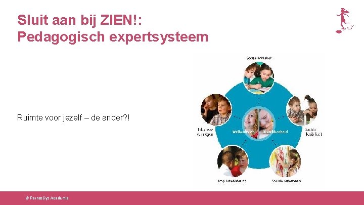 Sluit aan bij ZIEN!: Pedagogisch expertsysteem Ruimte voor jezelf – de ander? ! ©