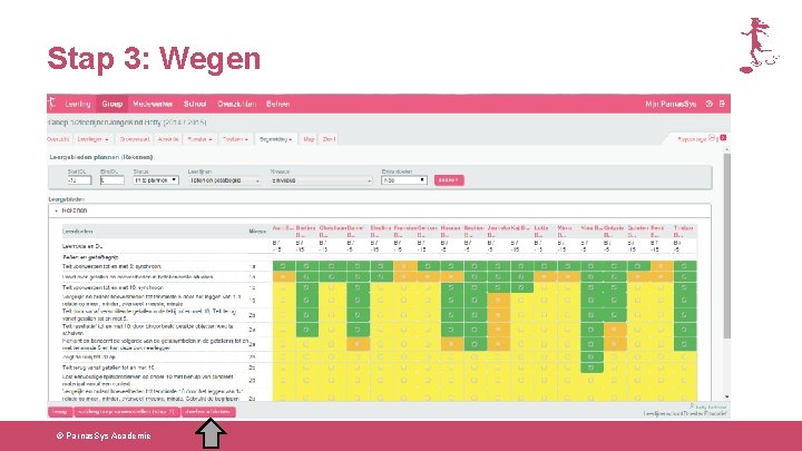 Stap 3: Wegen © Parnas. Sys Academie 