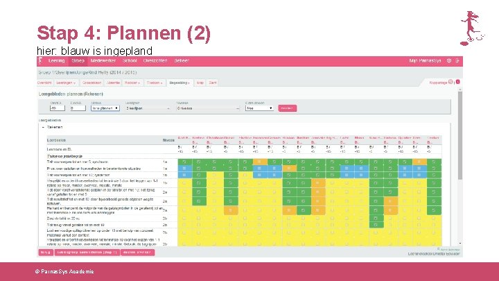Stap 4: Plannen (2) hier: blauw is ingepland © Parnas. Sys Academie Stap 4: Plannen (2) hier: blauw is ingepland © Parnas. Sys Academie