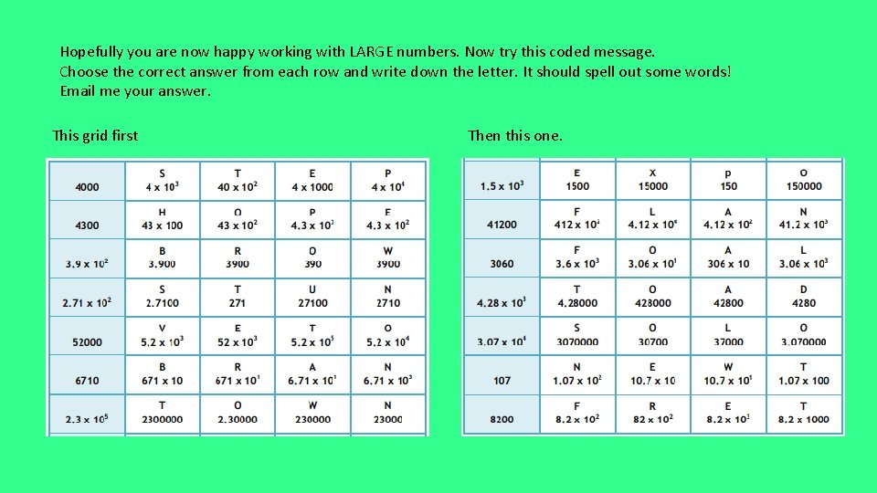 Hopefully you are now happy working with LARGE numbers. Now try this coded message.