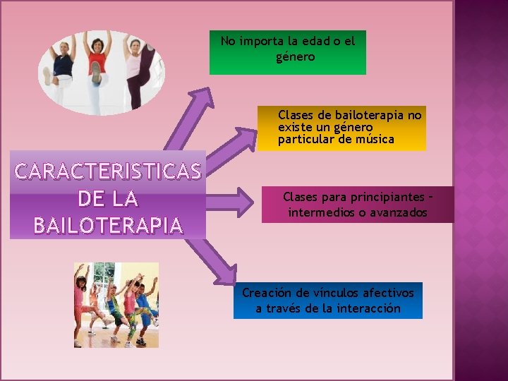 No importa la edad o el género Clases de bailoterapia no existe un género