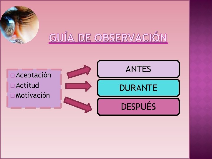 GUÍA DE OBSERVACIÓN � Aceptación � Actitud � Motivación ANTES DURANTE DESPUÉS 