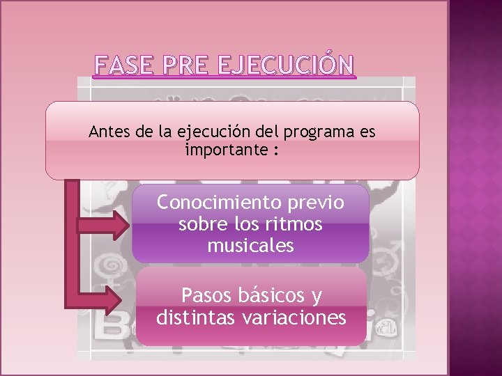 FASE PRE EJECUCIÓN Antes de la ejecución del programa es importante : Conocimiento previo