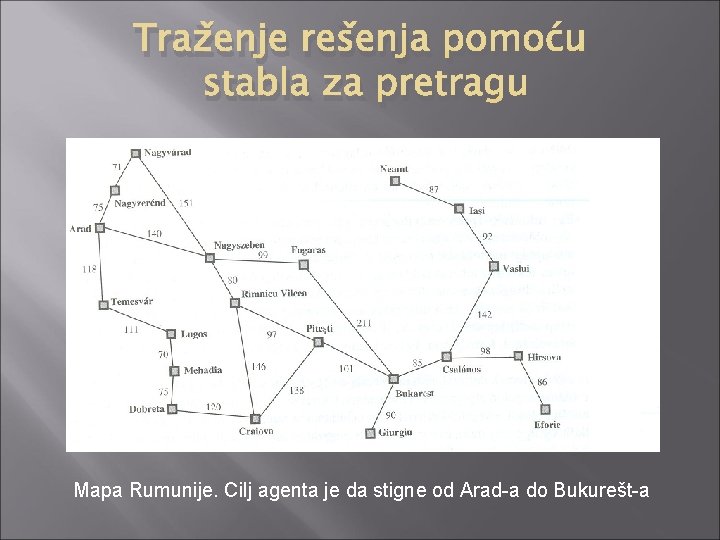 Traženje rešenja pomoću stabla za pretragu Mapa Rumunije. Cilj agenta je da stigne od