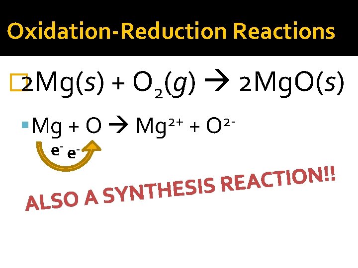 Oxidation-Reduction Reactions � 2 Mg(s) + O 2(g) 2 Mg. O(s) Mg + O