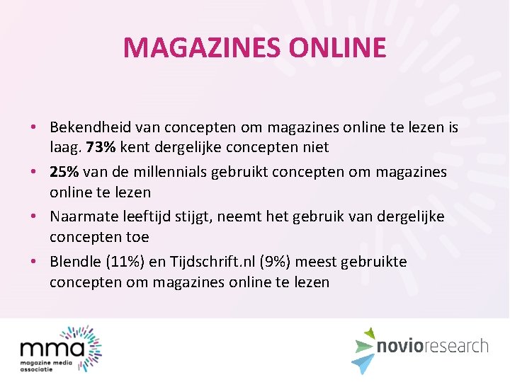 MAGAZINES ONLINE • Bekendheid van concepten om magazines online te lezen is laag. 73%